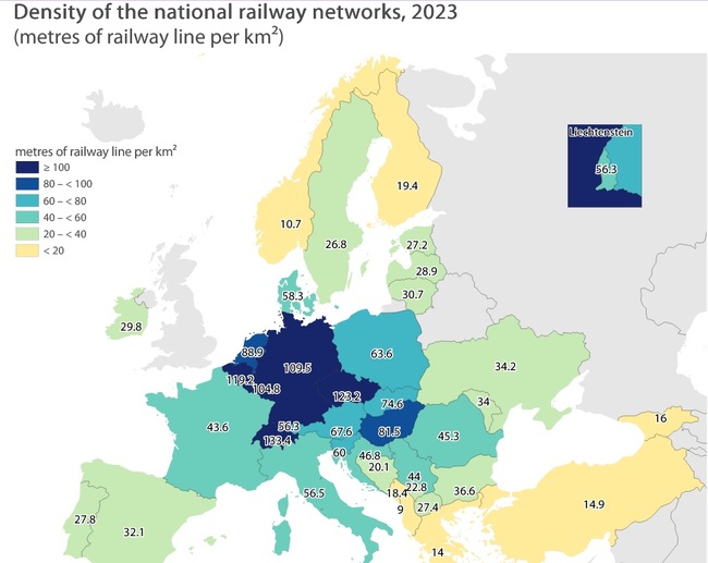 Railway Lines Reach 200,947 km in EU, 4,027 km in Bulgaria in 2023