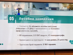 Програма за скрининг на сърдечносъдовата система в София - представяне