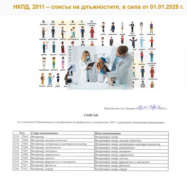 Наименованието „ветеринар“ се заменя с „ветеринарен лекар“ в Националната класификация на професиите