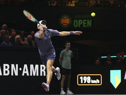 Netherlands Tennis ABN AMRO