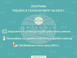 Програма „Жените в технологиите” за 2025 г.