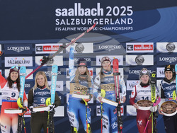 Austria Ski Worlds