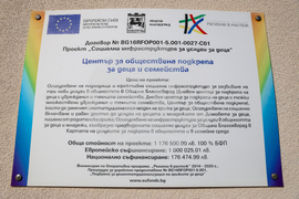 Благоевград - ОИЦ - Йорданка Чобанова - среща с младежи