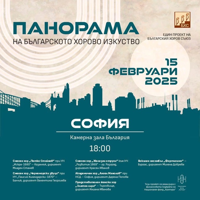 „Панорама на българското хорово изкуство“ се завръща на фестивалната сцена