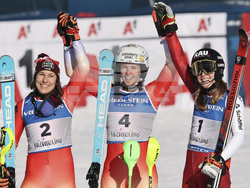 Austria Ski Worlds