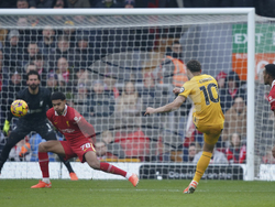 Britain Soccer Premier League