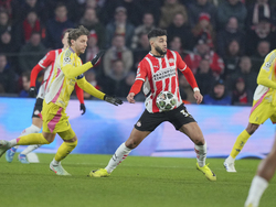 Netherlands Soccer Champions League