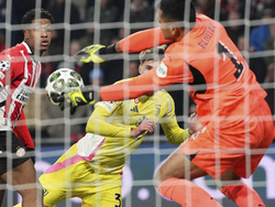 Netherlands Soccer Champions League