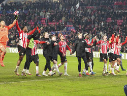 Netherlands Soccer Champions League