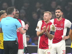 Netherlands Soccer Europa League