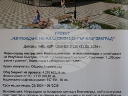 Благоевград - Югозападен университет - Академия за бъдещи лидери