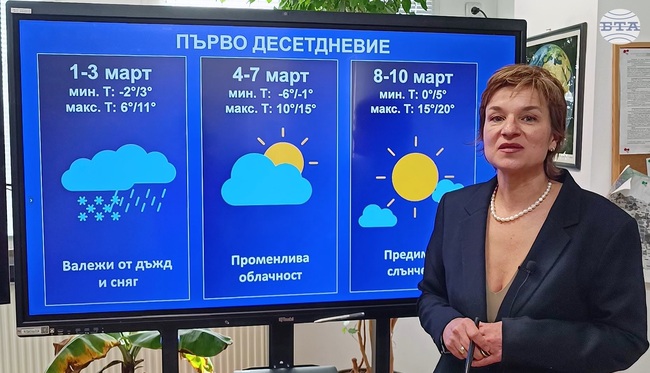 Най-ниските температури през март у нас ще са между минус 7 и минус 2 градуса, а най-високите - между 22 и 27 градуса