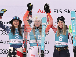 Norway Alpine Skiing World Cup