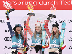 Norway Alpine Skiing World Cup