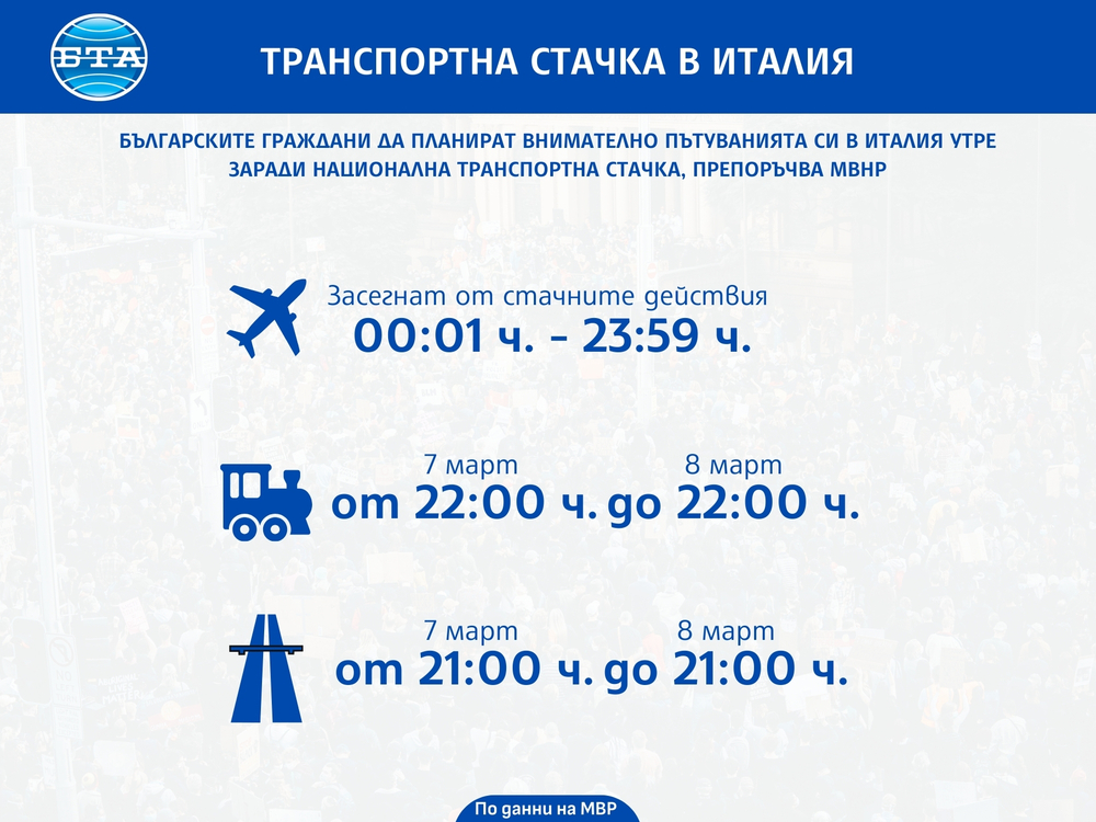 Българските граждани да планират внимателно пътуванията си в Италия утре заради национална транспортна стачка, препоръчва МВнР