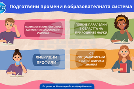 Подготвяни промени в образователната система