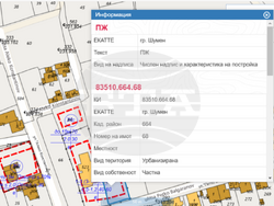 Снимка: Община Шумен