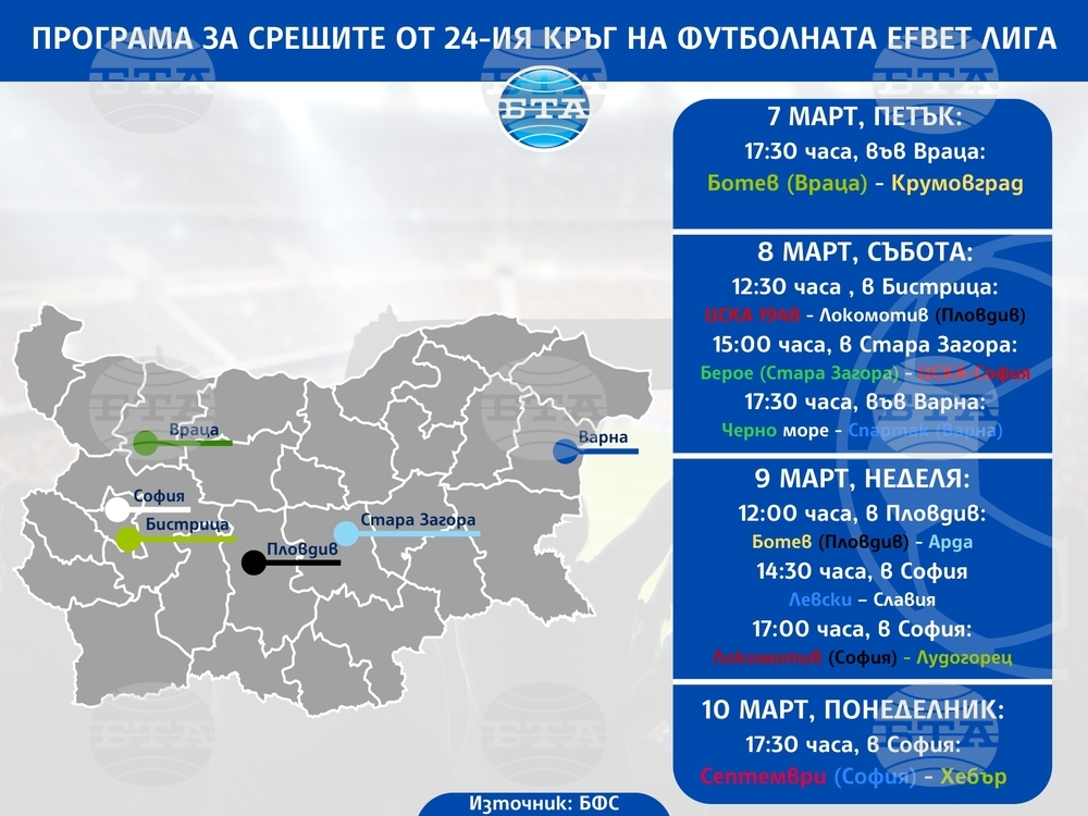 Най-старото столично дерби Левски - Славия е гвоздеят в програмата на 24-ия кръг на футболната еfbet Лига