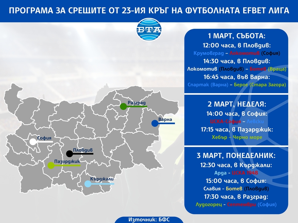 Програма за срещите от 23-ия кръг на футболната efbet Лига
