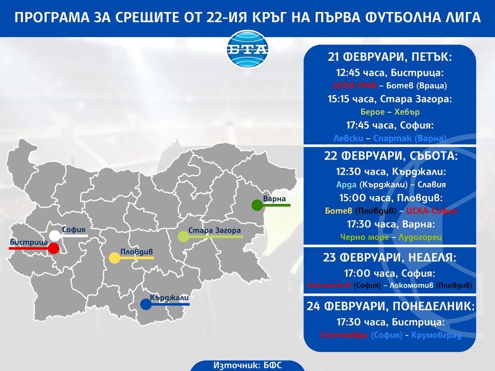 Черно море приема шампиона Лудогорец в най-интригуващия мач от 22-ия кръг на Първа футболна лига