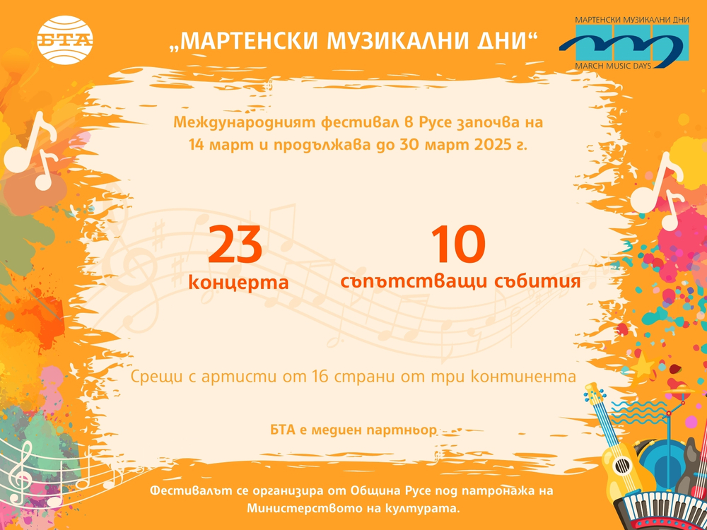 Международен фестивал „Мартенски музикални дни“