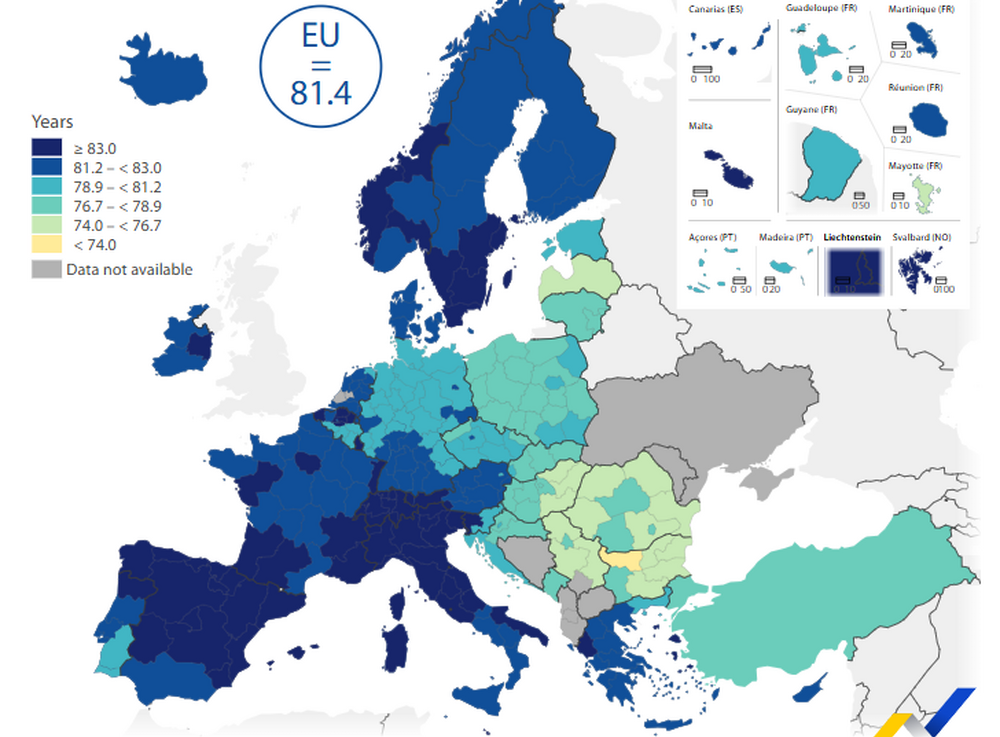 Life Expectancy in Bulgaria at 75.8 Years, EU - 81.4 Years
