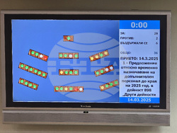 Плевен - Общински съвет - извънредна сесия
