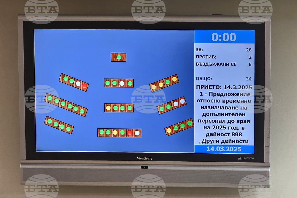 Плевен - Общински съвет - извънредна сесия