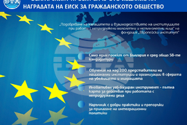 Българският проект за 15-ото издание на наградата на ЕИСК за гражданското общество