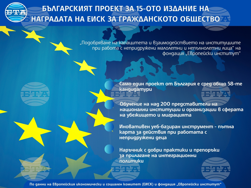 Българският проект за 15-ото издание на наградата на ЕИСК за гражданското общество