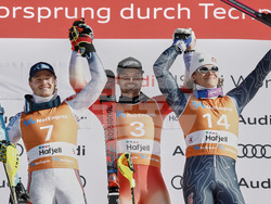 Norway Alpine Skiing World Cup