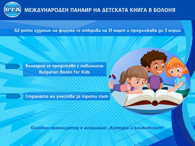 България се представя с „Подир думите. 19 български илюстратори на детски книги“ на 62-рия Международен панаир на детската книга в Болоня