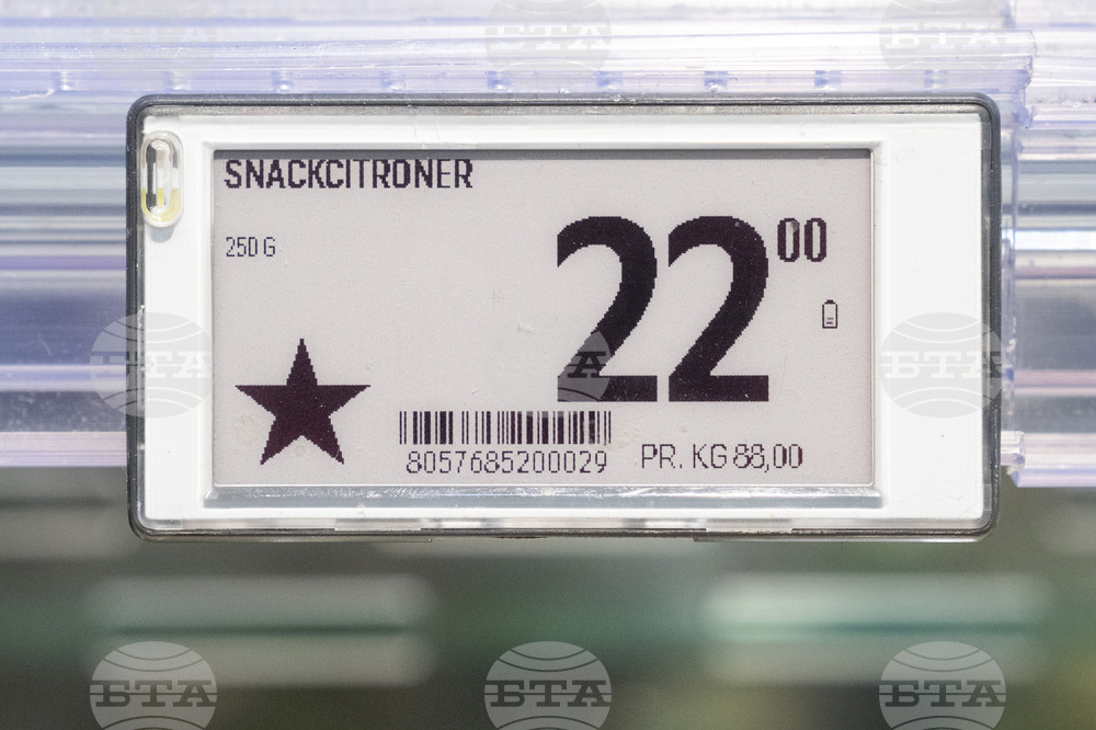 Denmark EU US Tariffs