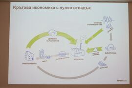 Бургас - "Кроношпан България" ЕООД - производствена база - посещение
