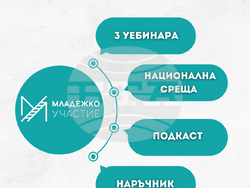 Снимка: Младежко сдружение за мир и развитие на Балканите