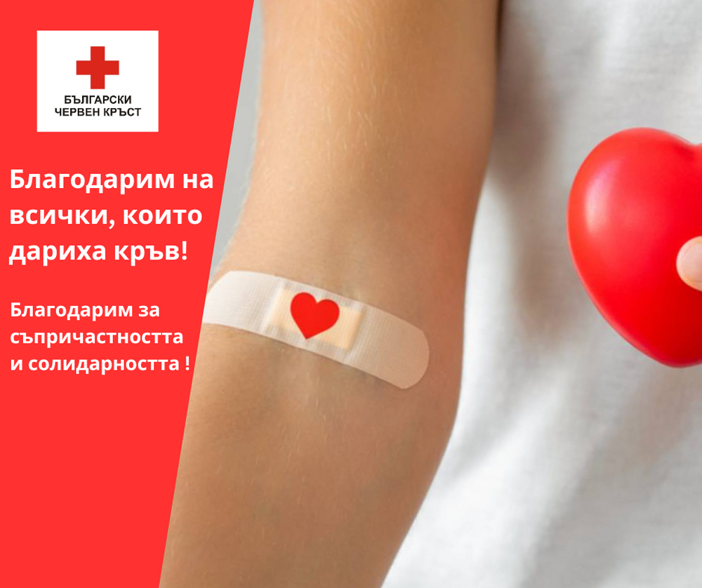 Българският Червен кръст благодари на всички, които се включиха в акцията за кръводаряване за пострадалите в град Кочани, Северна Македония