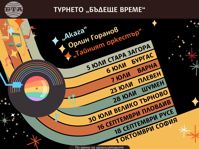 Орлин Горанов, „Акага“ и „Тайният оркестър“ с турне в девет български града