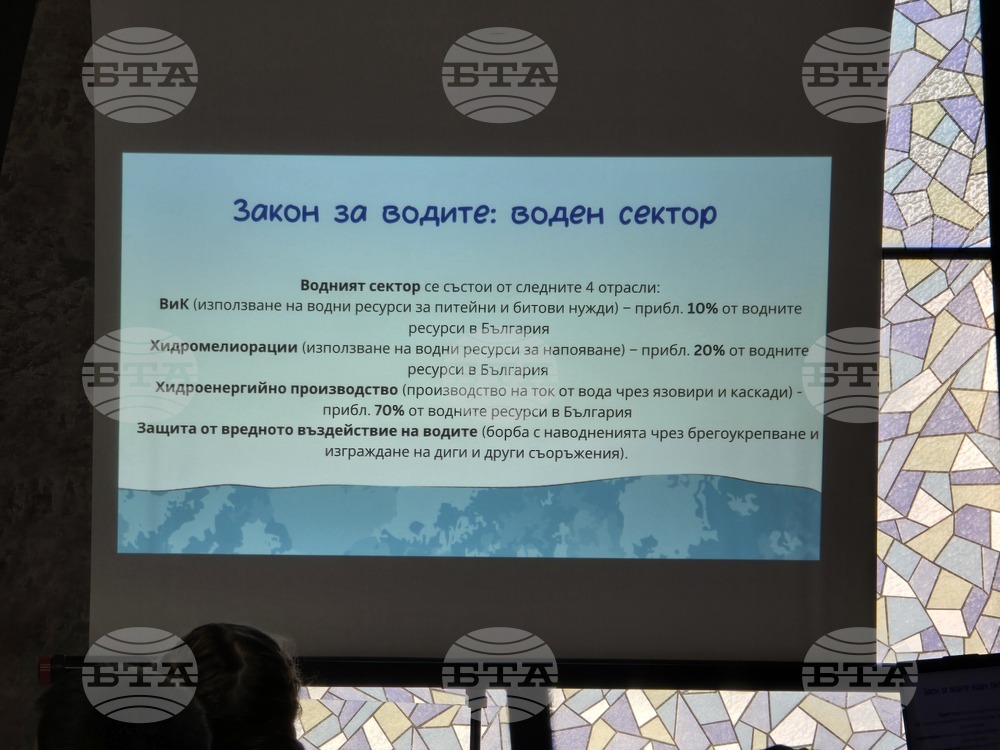 Благоевград - световен ден на водата - форум