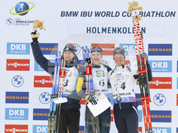 Norway Biathlon World Cup