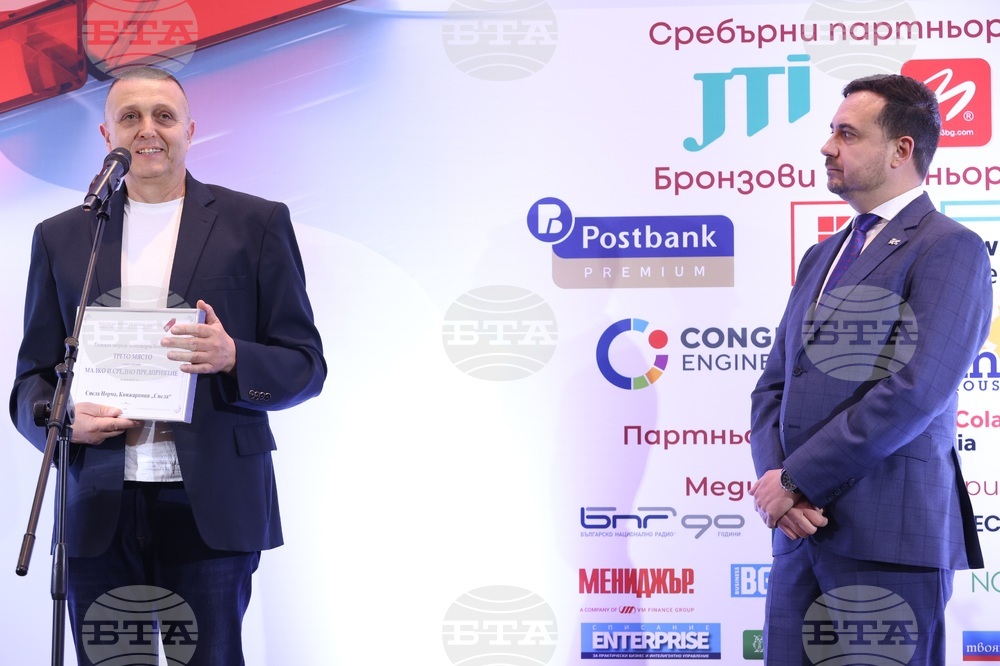 Български форум на бизнес лидерите - годишни награди