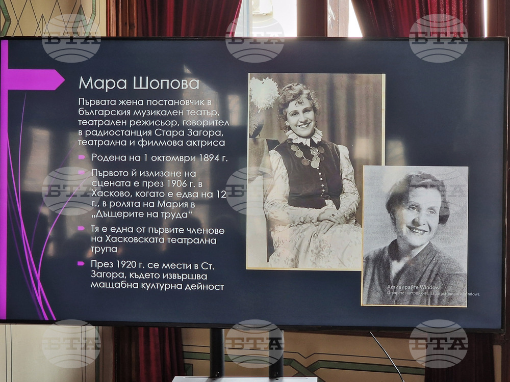 Хасково - Регионален исторически музей - женски дружества
