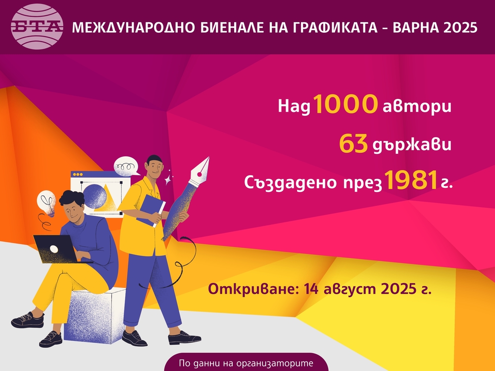 Международно биенале на графиката - Варна 2025