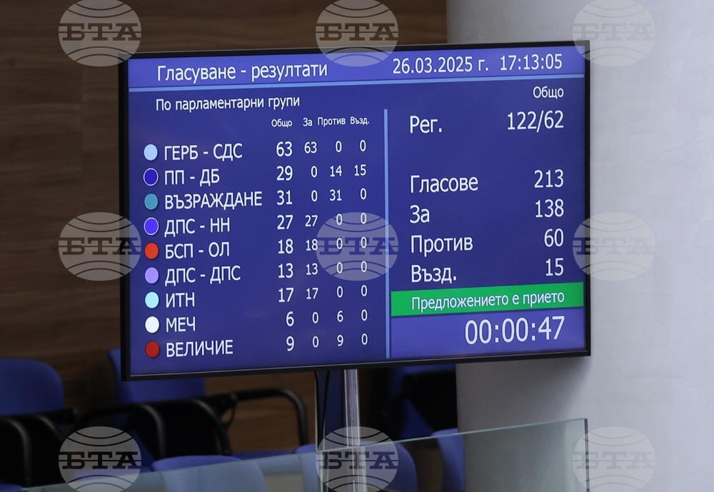 Народно събрание - заседание