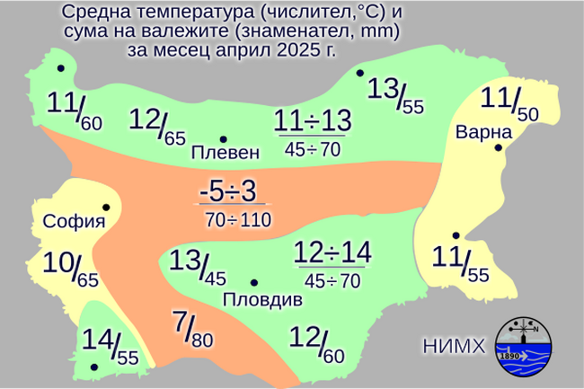 Най-високите температури през април у нас ще са между 28 и 33 градуса, а най-ниските - между минус 3 и 2 градуса