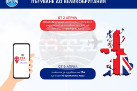 От 2 април Великобритания ще изисква електронно разрешение за пътуване при кратък престой за граждани на ЕС, припомнят от МВнР