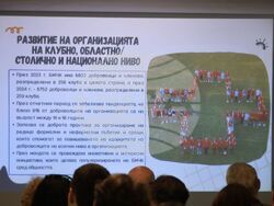 Бургас - Български младежки Червен кръст - Национално отчетно-изборно събрание