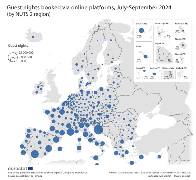 Краткосрочните нощувки в ЕС, резервирани чрез онлайн платформи, достигат рекордни нива през миналата година, отчита Евростат