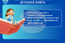 Международен ден на детската книга