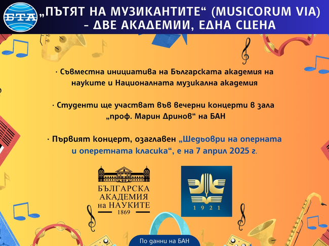 Съвместната инициатива "Пътят на музикантите“ организират Българската академия на науките и от Националната музикална академия