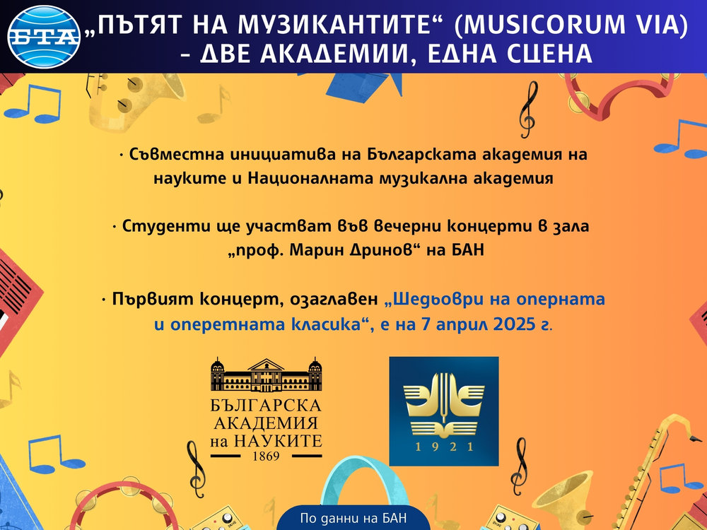 Съвместната инициатива "Пътят на музикантите“ организират Българската академия на науките и от Националната музикална академия